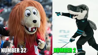 Ranking Hockey Mascots WORST To Best