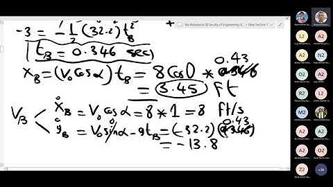 Lecture 12 - Dynamics[PHM032s] - Dr. Hussein El Sayed