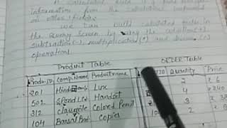 Subject-Computer Chapter-2 Ms-Access Queries ,Forms And Reports