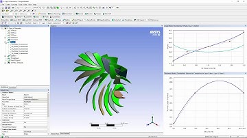 ANSYS CFX: Simplified Compressor Design and Evaluation using Turbo Setup