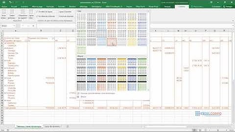 TCD 11: Comment personnaliser un tableau croisé dynamique