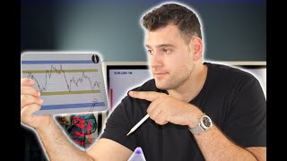 Forex Technical Analysis: CAD.JPY