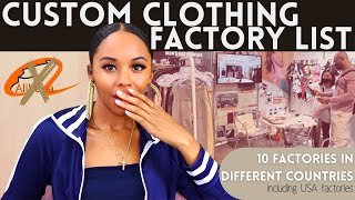 Low MOQ Factories EXPOSED!: The Ultimate Factory List You Need Profile