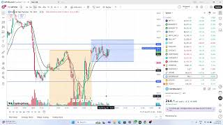 Todays Market Movement 03-09-25