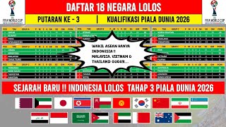 RESMI! Daftar 18 Negara Lolos Putaran 3 Kualifikasi Piala Dunia 2026 ~ Timnas Indonesia