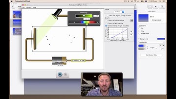 PhET & Photoelectric Effect