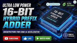 ULTRA LOW POWER 16 BIT HYBRID PREFIX ADDER ARCHITECTURE FOR EDGE AI ACCELERATOR 1 | VLSI