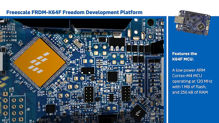 New This Week at Mouser Electronics – Freescale FRDM-K64F Freedom Development Platform