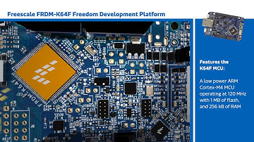 New This Week at Mouser Electronics – Freescale FRDM-K64F Freedom Development Platform