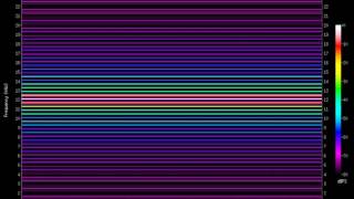 trapezium 12100.Hz (12.1kHz)