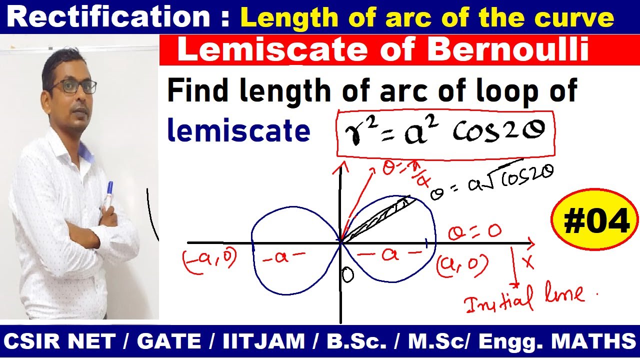 04 rectification arc length in hindi length of bernoulli lemiscate r^2=a^2 cos 2θ YouTube