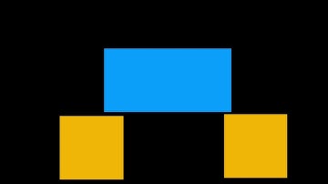 Keynote Animation Basics