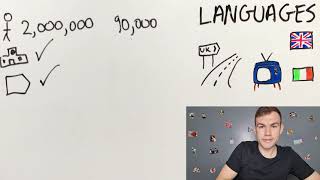 Intermediate ENGLISH - Celtic Languages