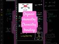 Inorganic chemistry for NEET IIT-JEE l inorganic chemistry chemical bonding Hybridization