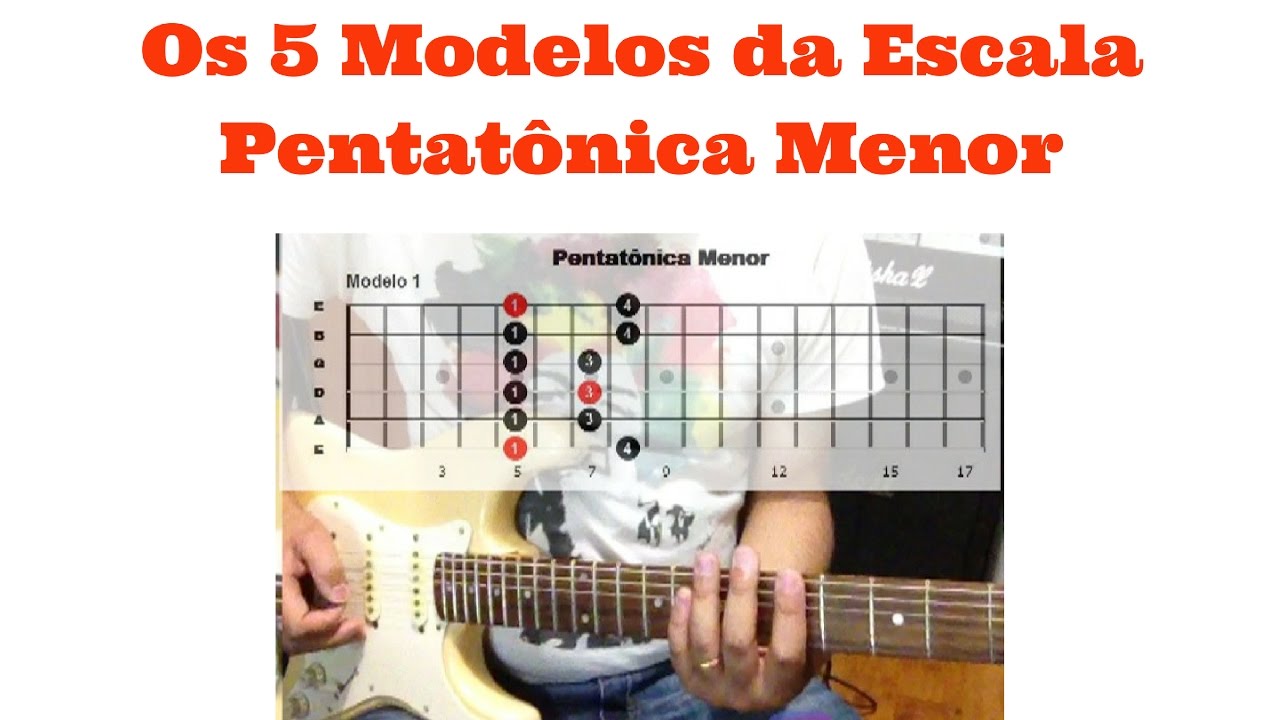 os 5 Modelos da Escala Pentatônica Menor