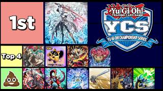 Is Your Deck Ready For YCS Montreal: Heres Where It Ranks