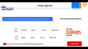 How to change Queue items status failed to New through Orchestrator || Uipath Orchestrator Tutorial