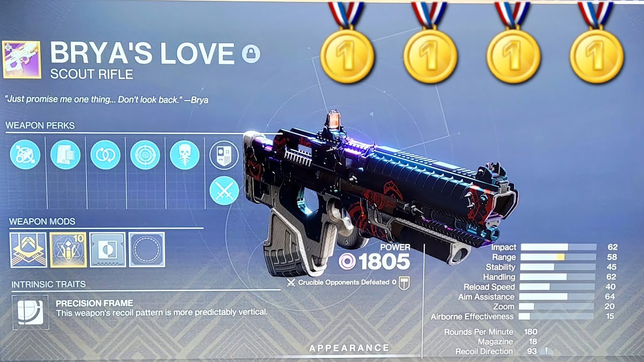 Brya's Love god roll - Destiny 2