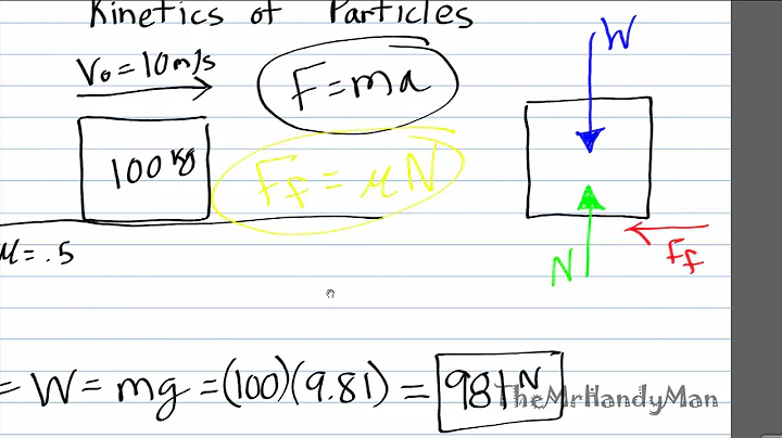 Vector Dynamics - Kinetics of Particles - Example 1