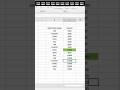 excel tips #viral #shorts #trending