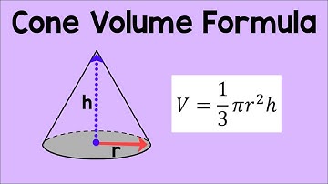 Cone Volume Formula | Math Animation