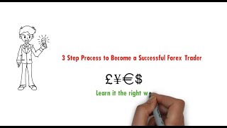 3 Step Process to Become a Successful Forex Trader