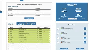 SAP Compliance: Automatically Resolve Segregation of Duties (SoD) Conflicts | Reduce SoD Conflicts