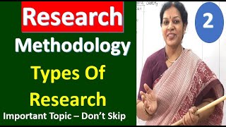 2. " Types Of Research" from Research Methodology Subject - Important Topic, Don't Skip It screenshot 3