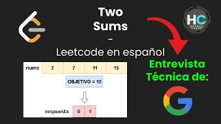 Two Sum en C++ | Python | Java | JavaScript | PHP | Leetcode Español