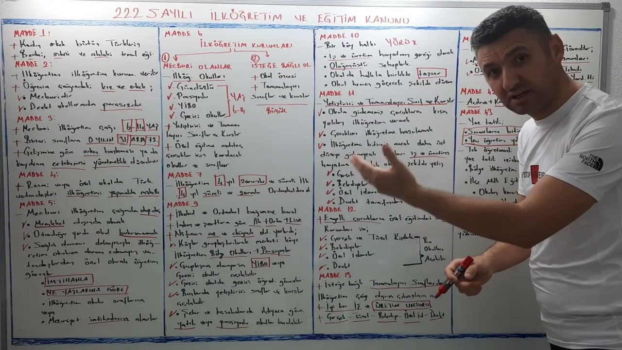222 SAYILI KANUN 1