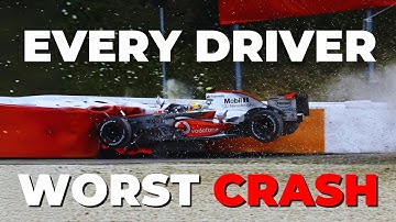 Every 2025 F1 Driver WORST Ever Crash