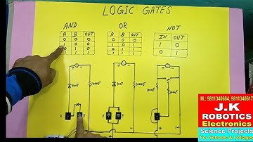 Logic gate ,science project ,Not gate, OR gate ,  Logicgate science project, #school project