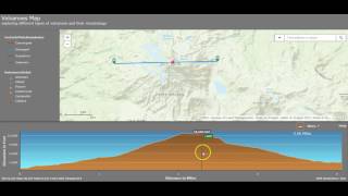 Volcanoes Map Lab