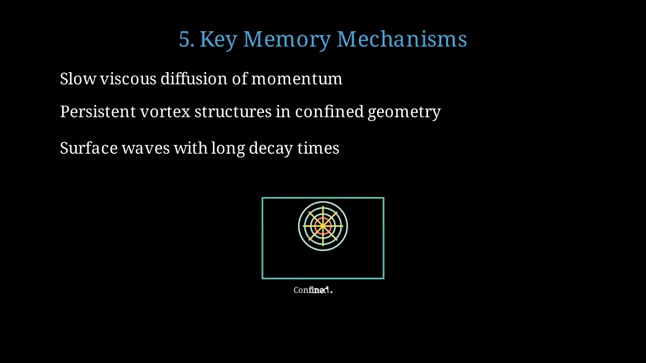 Unlocking the Secret of Fluids: How Liquids Can Remember and Move Based on Past Experiences | Hyd...