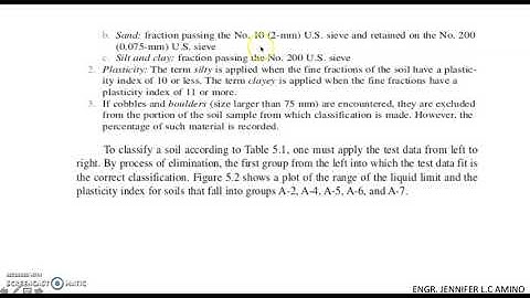 Classification of Soil Part 2