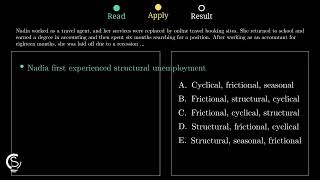 2024 AP Macro Question 52 - Types of Unemployment