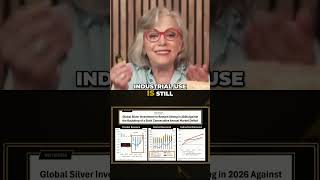 Silvers Spot Price Is Down. Silver Demand Is NOT.