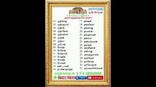 🙏வெற்றி🙏சுவாதி நட்சத்திரம் ஆண் குழந்தை பெயர்கள்#video#numerology4#babyboynames#shortsfeed#shorts#ast 🙏வெற்றி🙏சுவாதி நட்சத்திரம் ஆண் குழந்தை பெயர்கள்#video#numerology4#babyboynames#shortsfeed#shorts#ast