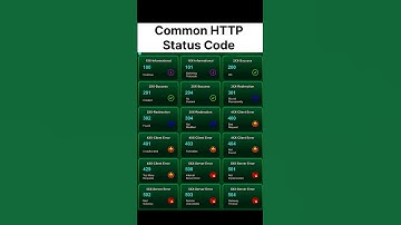 Common HTTP Status Code #tech #coding#programming#python#ai#computer#hack#hacker#skills#shorts#https