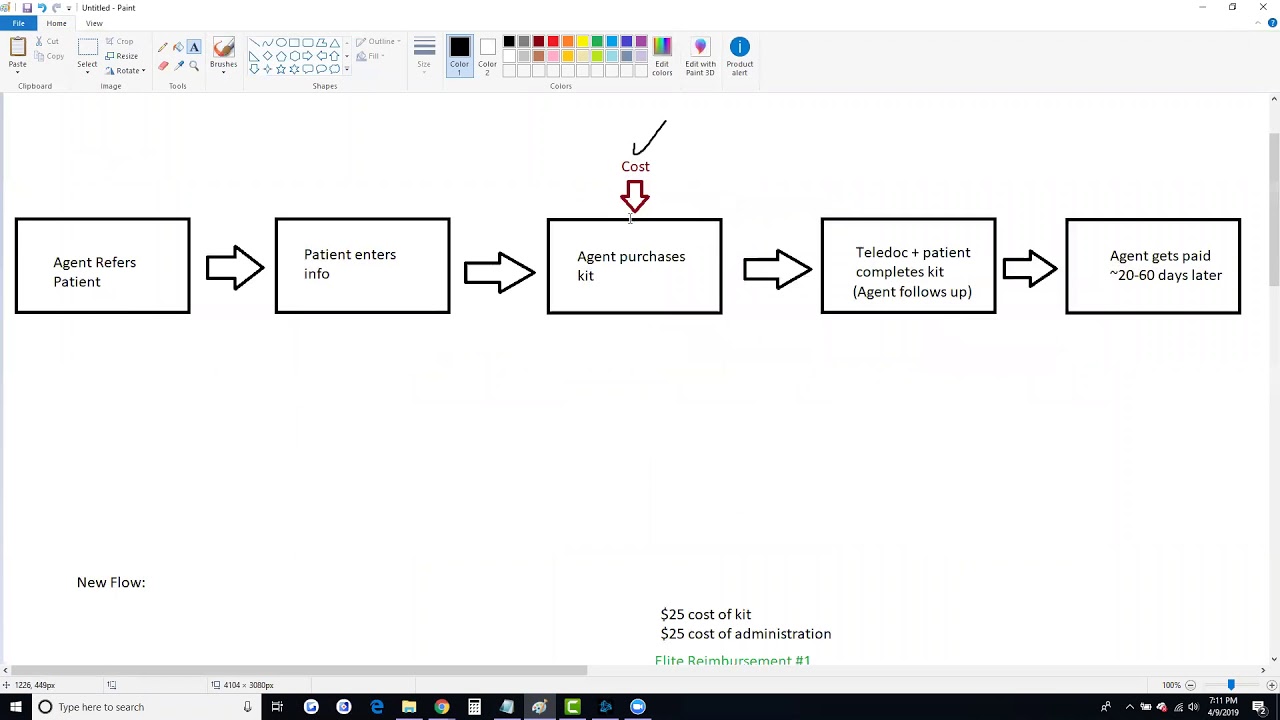 Apr9ProWebinar - CareFreeNow Updates