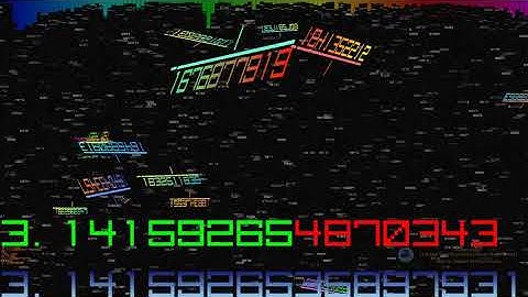 Madhava–Leibniz pi