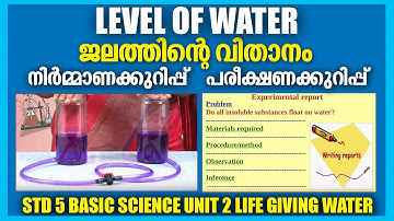 STD 5 Basic Science Chapter 2| Jeevajalam |Water Level Worksheet| SCERT  KITE VICTERS STD5 Homework