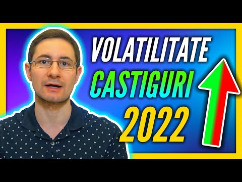 Video: Când volatilitatea este mare?