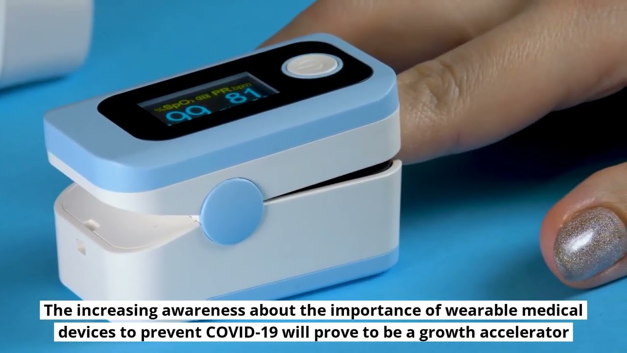 Wearable Medical Devices Market Study Report