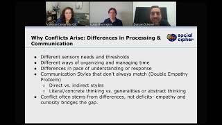 Supporting Behavior and Communication Goals edWebinar