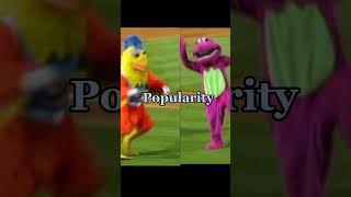 Barney Vs San Diego Chicken