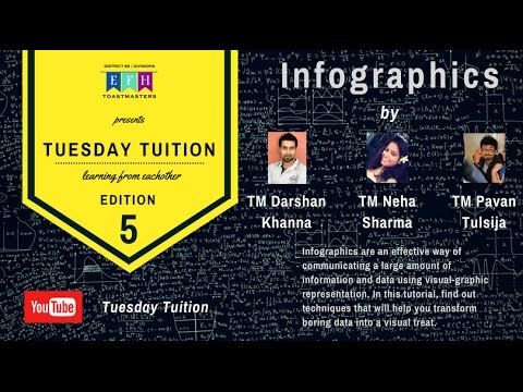 Tuesday Tuition 5