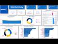 Data Analytics Project: Walmart Sales Dashboard (ETL, DAX, Visuals)