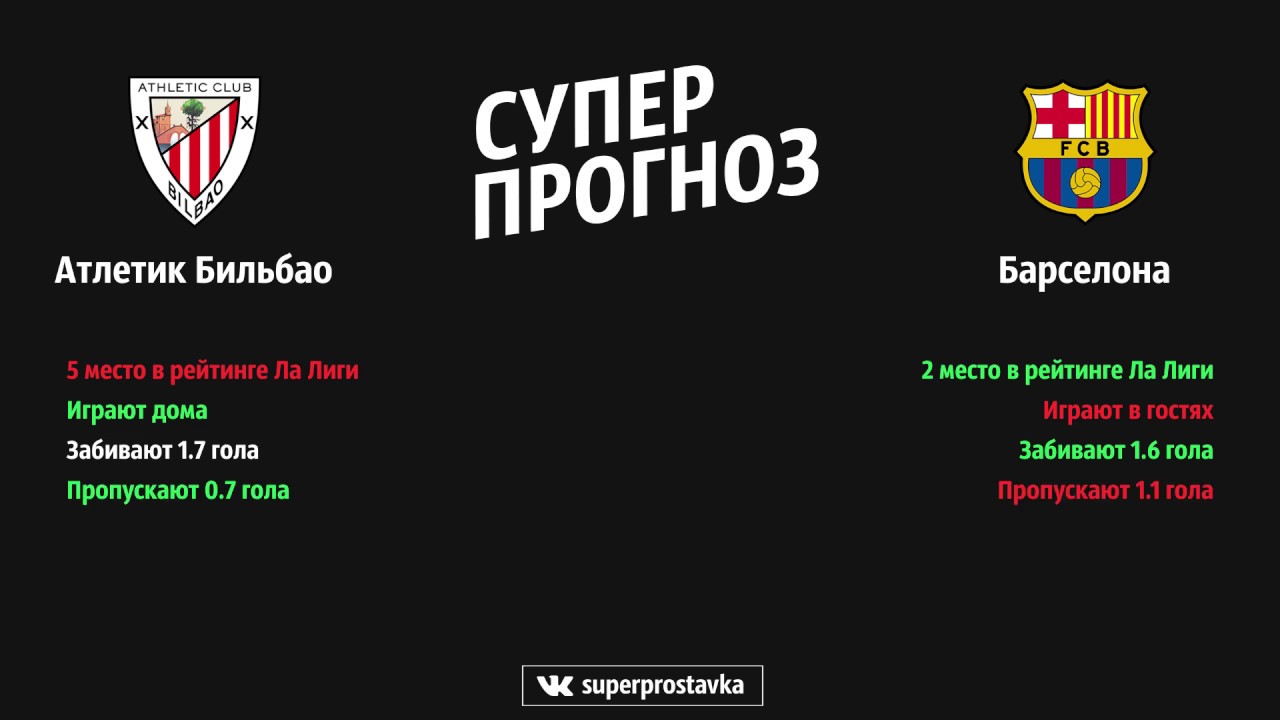 Бильбао барселона прогноз на матч. Барселона Атлетик Бильбао прогноз. Атлетик Барселона афиша. Награды Барселоны. Прогноз на игру Атлетик Бильбао Барселона.