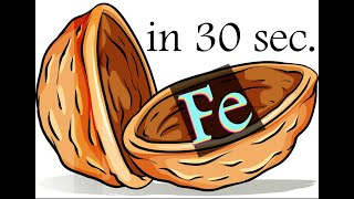 Extroverted Feeling in 30 sec | MBTI nutshell